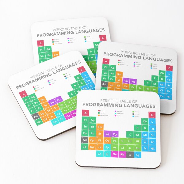 Item preview, Periodic Table of Programming Languages designed and sold by Citros.