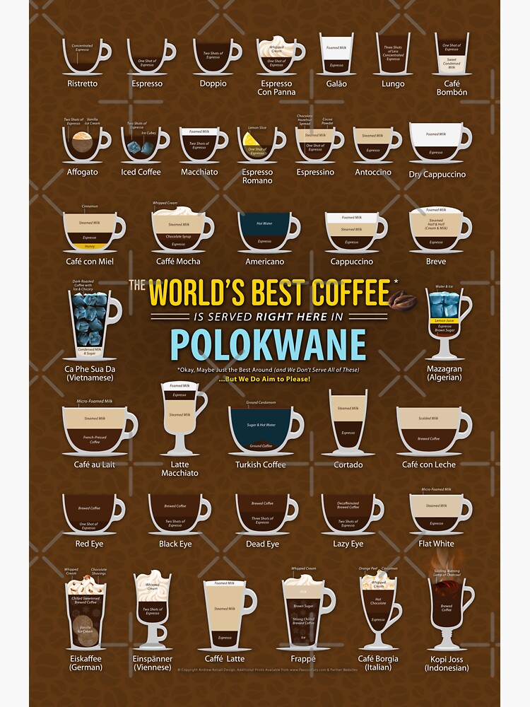 "Polokwane, South Africa, Limpopo Coffee Types Chart" Sticker for Sale