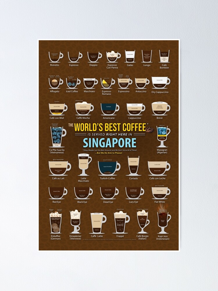 singapore-singapore-coffee-types-chart-poster-for-sale-by-coffee-meme-redbubble