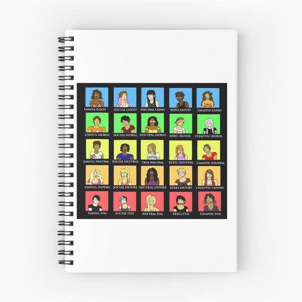 Item preview, Lawful Good/ Chaotic Evil Original Character Template designed and sold by artoflayron.