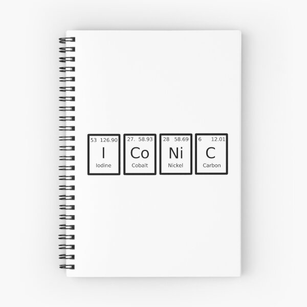 Item preview, Iconic spelled out of Elements designed and sold by caitlinjquinn.