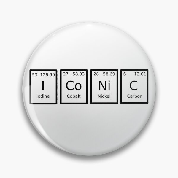 Item preview, Iconic spelled out of Elements designed and sold by caitlinjquinn.