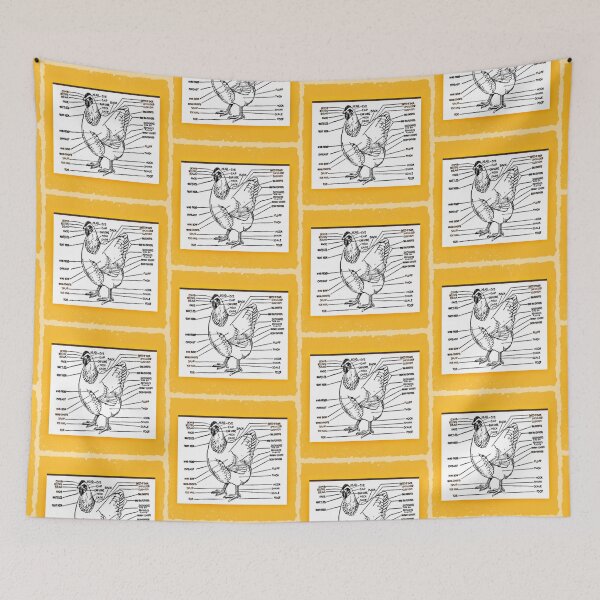Item preview, Chicken Parts designed and sold by CreativeMeaning.