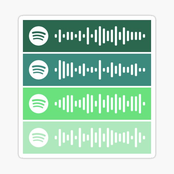 Tyler The Creator Spotify Album Scans Sticker By Sidney354 Redbubble