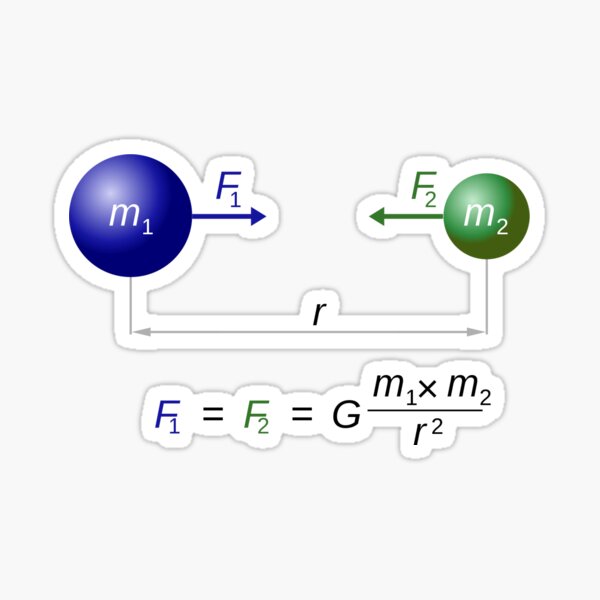 Formula, THE LAW OF GRAVITY, Newton's law of universal gravitation #Formula #THELAWOFGRAVITY #LAWOFGRAVITY #universalgravitation #gravitation Sticker
