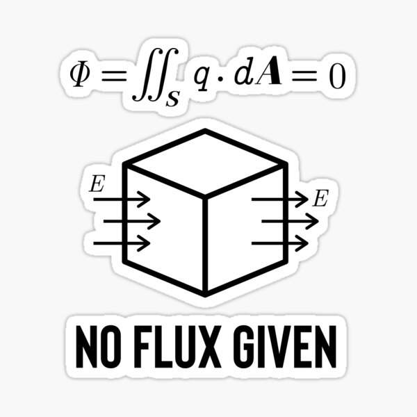 Item preview, No Flux Given designed and sold by Arbaz.