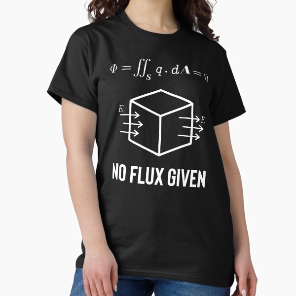 Item preview, No Flux Given designed and sold by Arbaz.