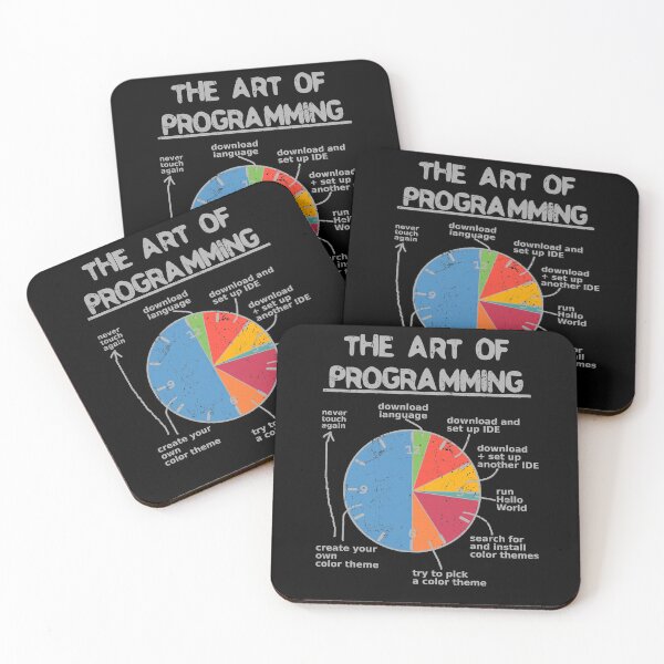 Item preview, Learn to code code color theme designed and sold by the-nic-001.