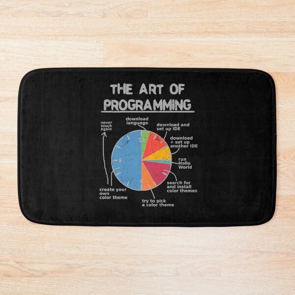Item preview, Learn to code code color theme designed and sold by the-nic-001.