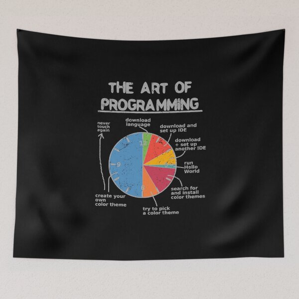 Item preview, Learn to code code color theme designed and sold by the-nic-001.