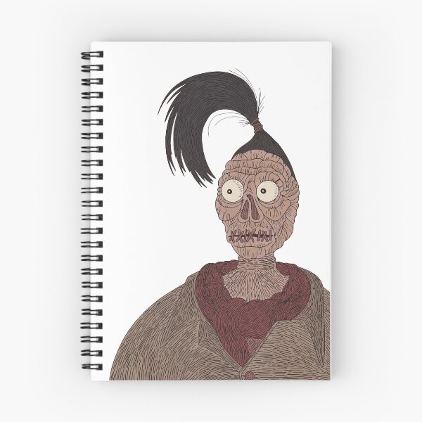 Item preview, SHRUNKEN HEAD designed and sold by Laurensparkes.