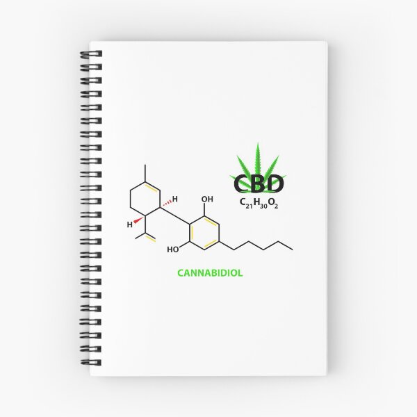 Item preview, CBD Molecule designed and sold by sisusisu.