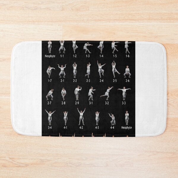 Item preview, Movements Poster Academy of Ancient Dance designed and sold by ProsperityPath.