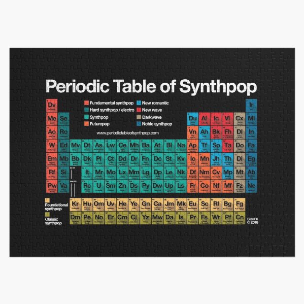 Periodic Table of Synthpop (dark background) Jigsaw Puzzle