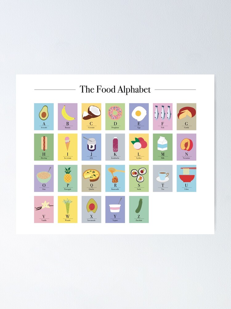 "Food Alphabet" Poster For Sale By Ilikesoupnbagel | Redbubble