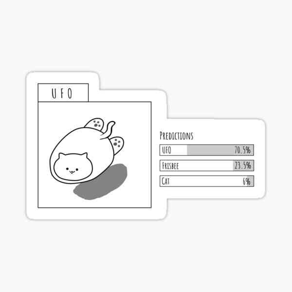 Item preview, AI Machine Learning CNN Classifying Cat as UFO designed and sold by coder-kitty.