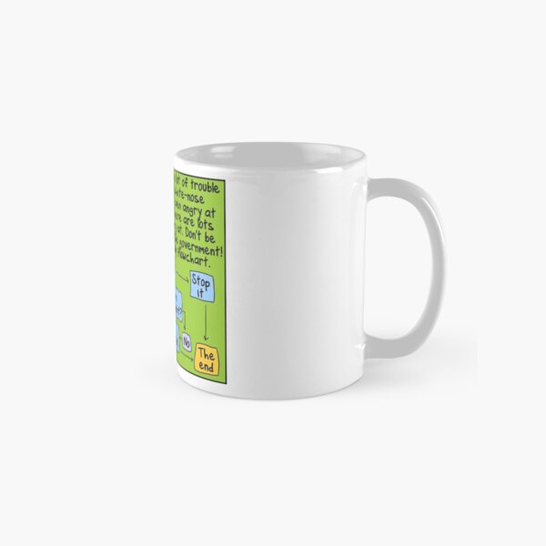 Don't be angry at bats flowchart. Classic Mug