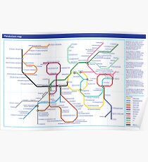 Metabolism - Tube Map Poster