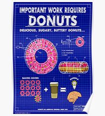 Donuts Blueprint Poster