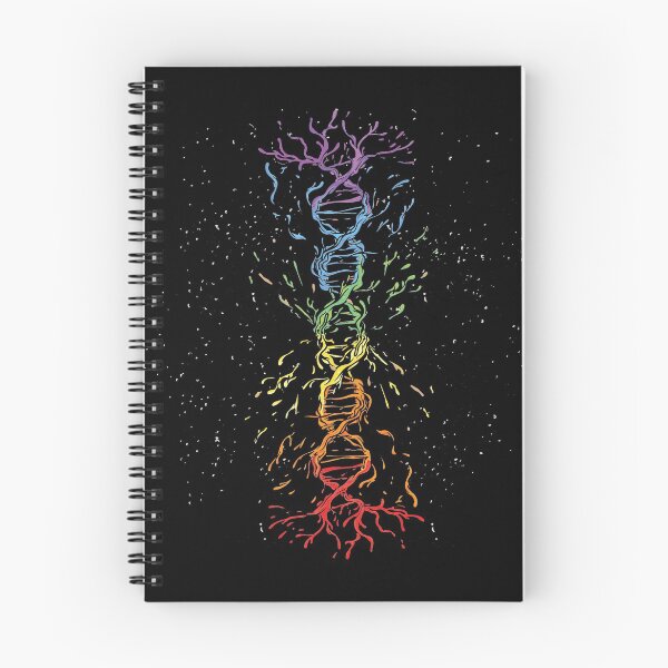 Item preview, Chakra meditation. designed and sold by emphatic.
