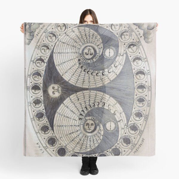 Ancient astronomy diagram charting Phases of the Moon Scarf