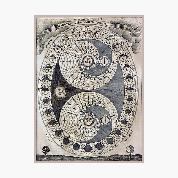Ancient astronomy diagram charting Phases of the Moon Photographic Print