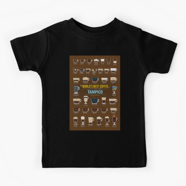 Item preview, Tampico, Mexico, Tamaulipas Coffee Types Chart designed and sold by Coffee-Meme.