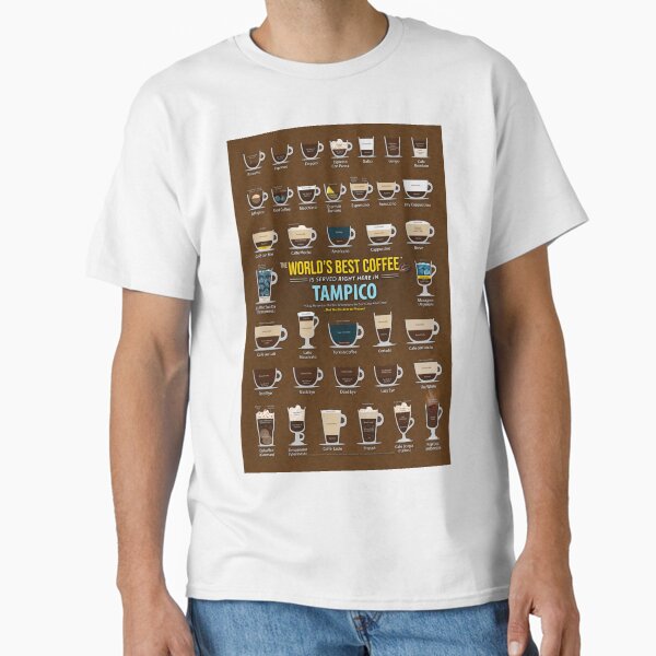 Item preview, Tampico, Mexico, Tamaulipas Coffee Types Chart designed and sold by Coffee-Meme.