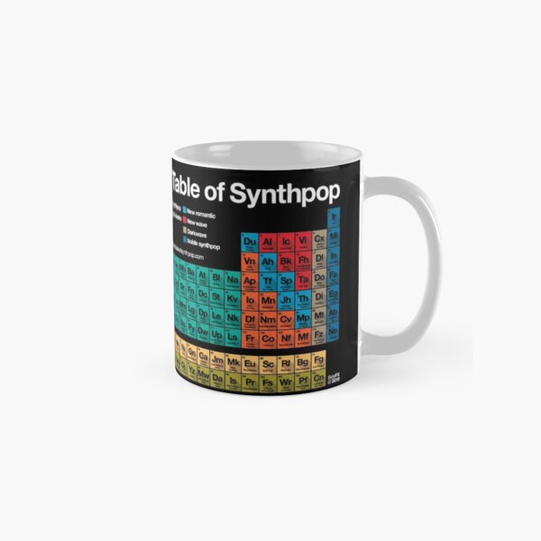 Item preview, Periodic Table of Synthpop (dark background) designed and sold by Periodic Table of Synthpop.