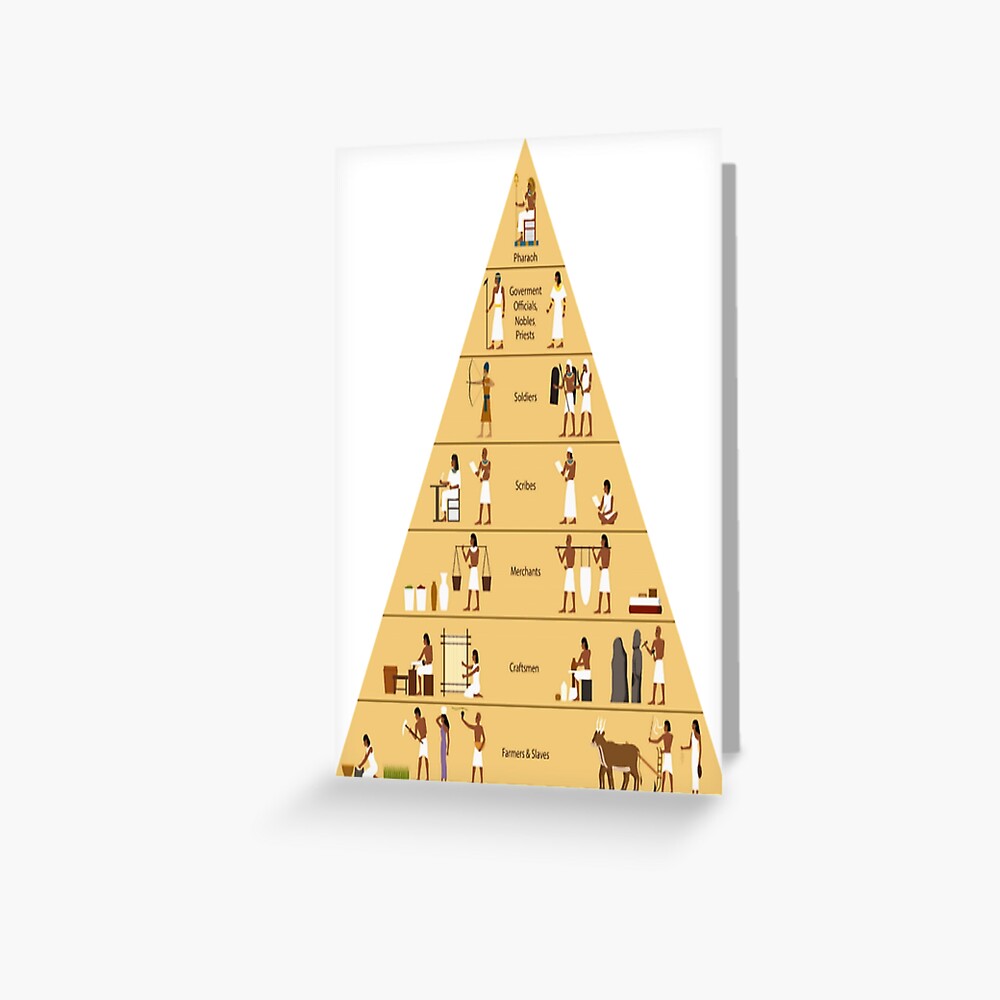 Ancient Egypts Social Pyramid Greeting Card By Kyrillosvi Redbubble
