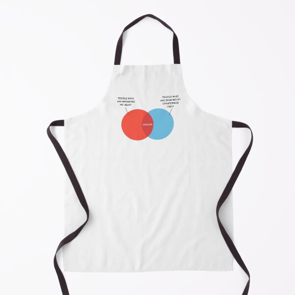 Item preview, CECILIA VENN DIAGRAM designed and sold by felixandco1.