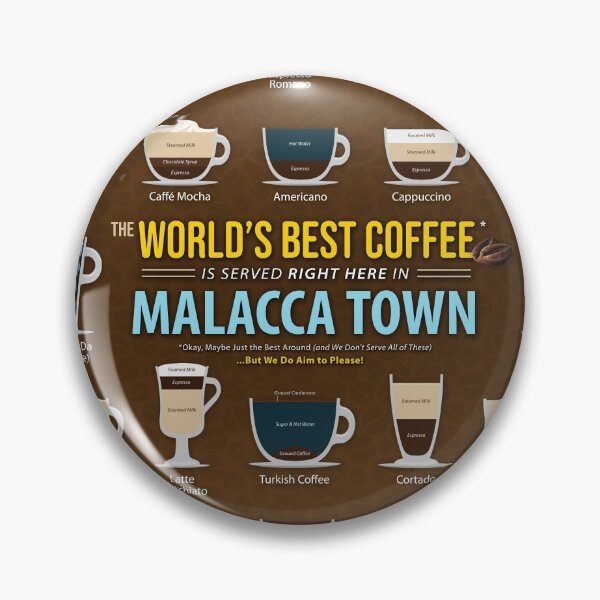 Item preview, Malacca Town, Malaysia, Malacca Coffee Types Chart designed and sold by Coffee-Meme.