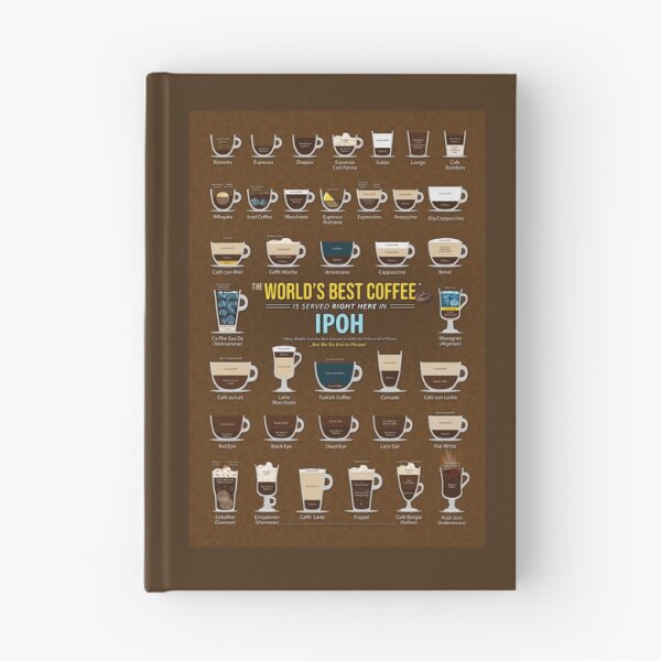 Item preview, Ipoh, Malaysia, Perak Coffee Types Chart designed and sold by Coffee-Meme.