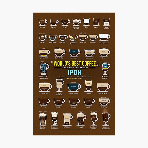 Item preview, Ipoh, Malaysia, Perak Coffee Types Chart designed and sold by Coffee-Meme.