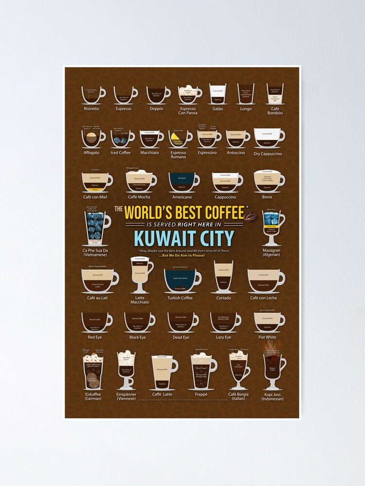 "Kuwait City, Kuwait Coffee Types Chart" Poster by CoffeeMeme Redbubble