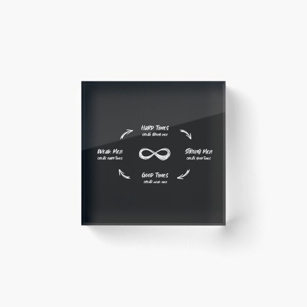 Hard times create strong men Acrylic Block