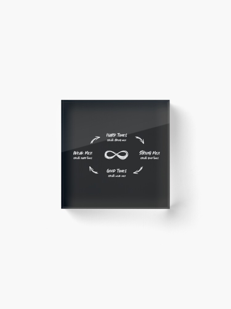 Alternate view of Hard times create strong men Acrylic Block