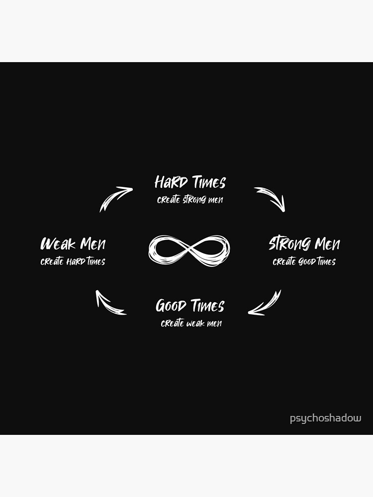 Hard times create strong men by psychoshadow