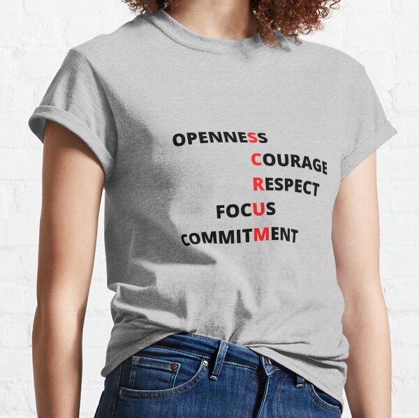 Artikel-Vorschau von Scrum Master T-Shirt, designt und verkauft von Ekaa-Prints.