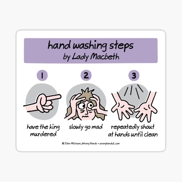 Artikel-Vorschau von Handwaschschritte von Lady Macbeth, designt und verkauft von WrongHands.