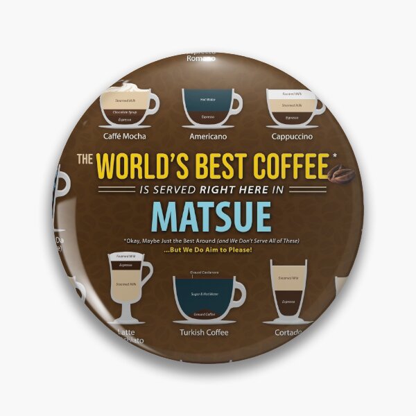 Item preview, Matsue, Japan, Shimane Coffee Types Chart designed and sold by Coffee-Meme.