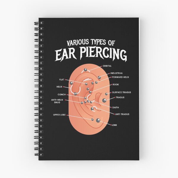 Item preview, Various Types Of Ear Piercing Earring designed and sold by MooonTees.
