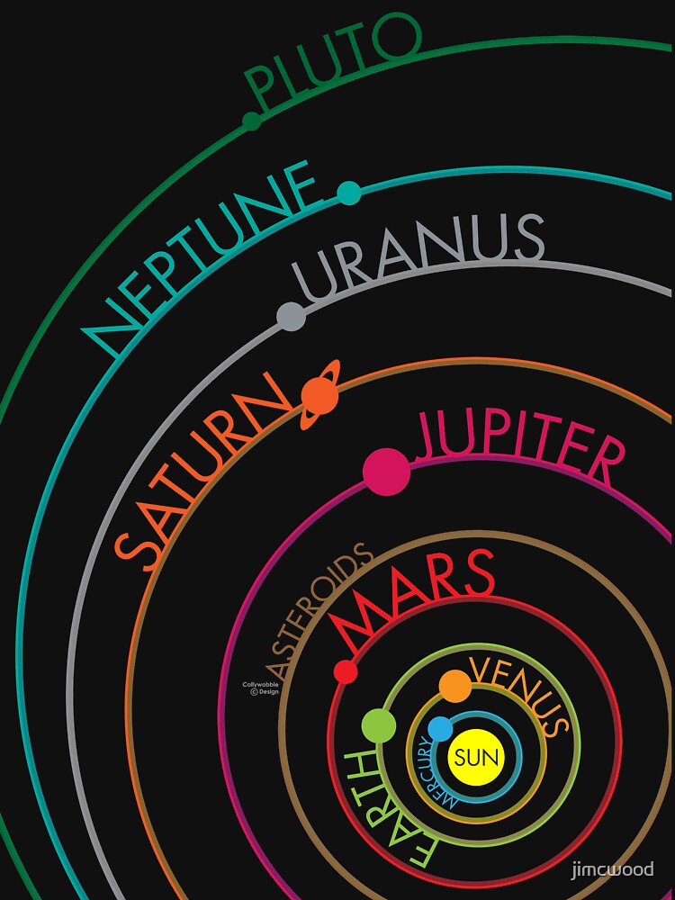 Thumbnail 7 of 7, Classic T-Shirt, Solar System designed and sold by jimcwood.