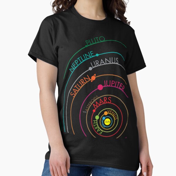 Item preview, Solar System designed and sold by jimcwood.