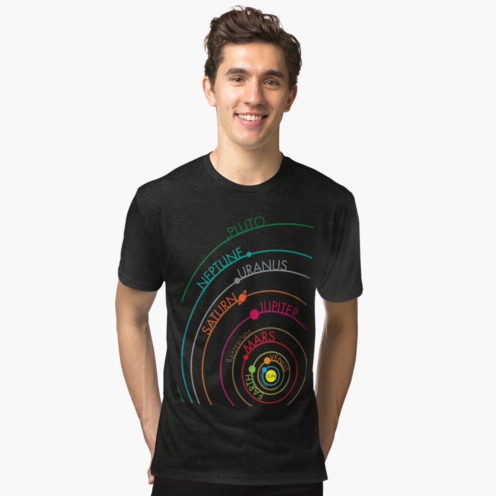 Item preview, Tri-blend T-Shirt designed and sold by jimcwood.