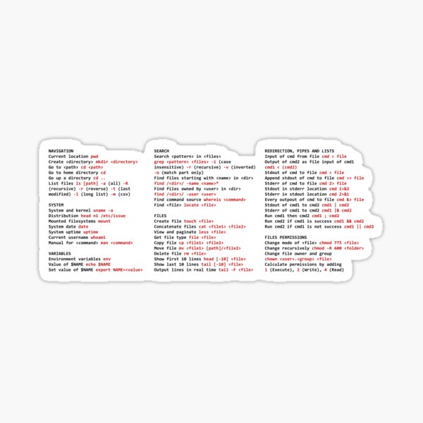 Item preview, Cheatsheets for developers : LINUX designed and sold by Le Cafe  Code.
