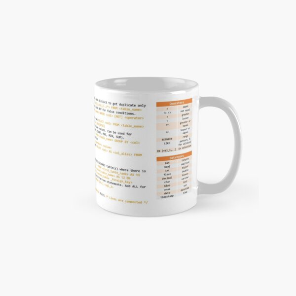 Funny Gifts For Women Men Freak In The Sheets Mug Coffee Mug Spreadsheet  Excel Mug Gifts For Boss Cpa Friend Coworkers Accountant Coffee Mug Office  Mug Gift For Women Men Daughter Son - Mug