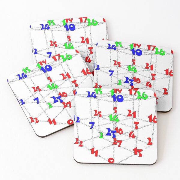 Item preview, The Answer To Life, The Universe and Everything - Douglas Adams designed and sold by cubicspin.