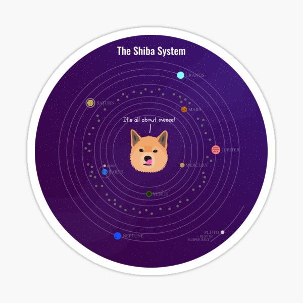 The Shiba System Sticker