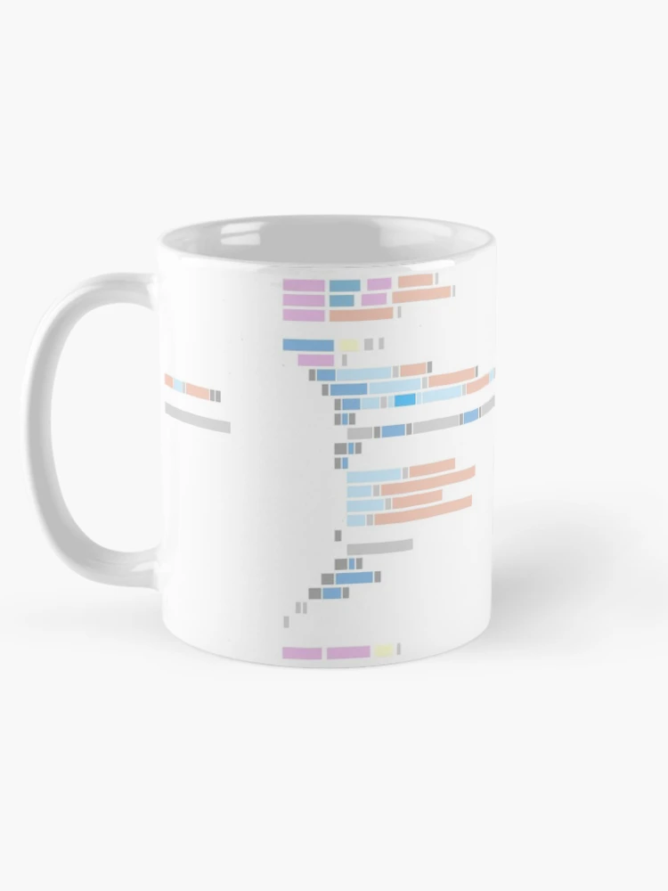 Thumbnail 5 of 6, Coffee Mug,  Abstract React App Code designed and sold by cheeryscript.